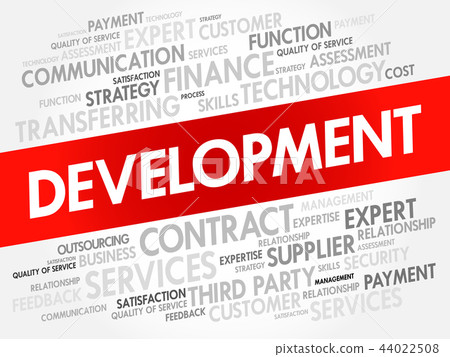 Development word cloud collage 44022508