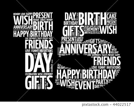 Happy 15th birthday word cloud 44022517