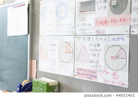 學校形象（學習概要） 44051401