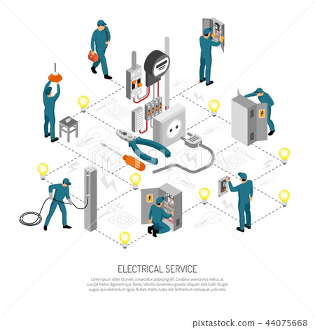 Electrical Engineering Isometric Flowchart 44075668