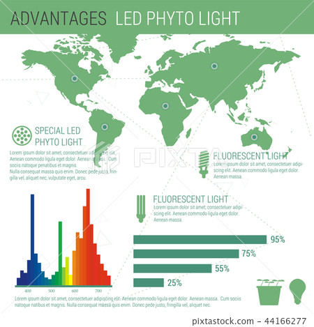 Infographic elements LED lamp 44166277