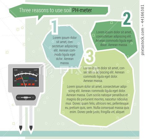 Three reasons use PH meter Three reasons use PH meter 44166381