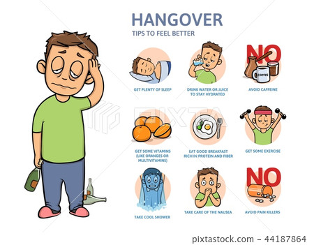 Hangover and ways to fight it. Common healthy lifestyle tips. Infographics poster with text and Hangover and ways to fight it. Common healthy lifestyle tips. Infographics poster with text and 44187864