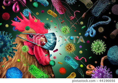 Biological Health Security Biological Health Security 44196698