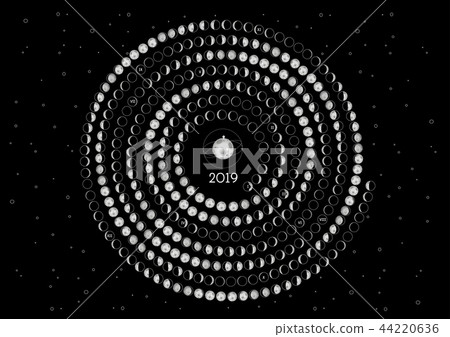 Moon Calendar 2019 Southern Hemisphere 44220636