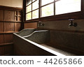 Hand-wash facilities Hand-wash facilities 44265866
