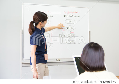 Robot programming classroom image Robot programming classroom image 44266179