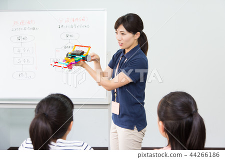 Robot programming classroom image Robot programming classroom image 44266186