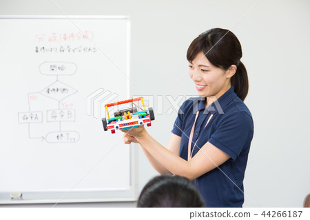 機器人編程教室形象 機器人編程教室形象 44266187
