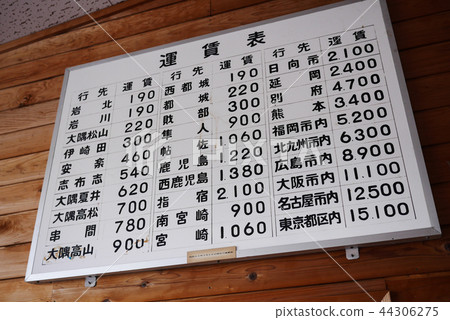 宮崎 44306275