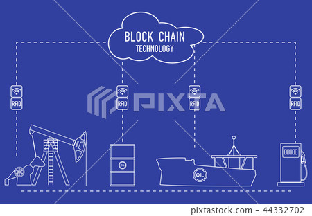 Blockchain RFID technology Oil industry. 44332702