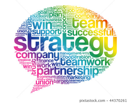 Strategy Think Bubble word cloud 44370261