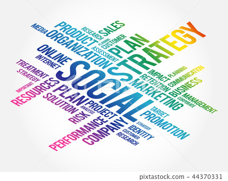 Social word cloud collage Social word cloud collage 44370331