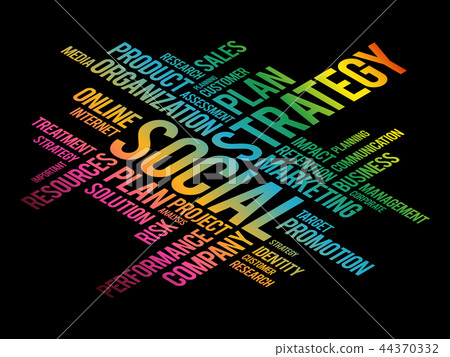 Social word cloud collage Social word cloud collage 44370332