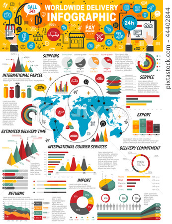 Worldwide delivery e-commerce, vector infographics 44402844