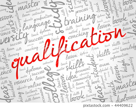 Qualification word cloud collage Qualification word cloud collage 44409622