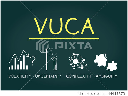 VUCA / Buka explanation icon, handwritten image with chalk on the blackboard, vector illustration 44455873
