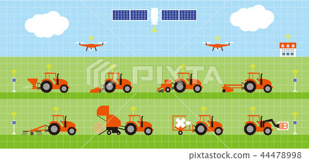 Smart farming. Automated farming tractors and pasture cultivation. 44478998