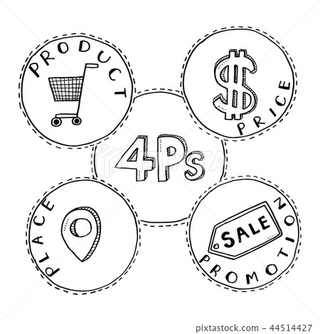 Hand draw business doodles 4p strategy concept Hand draw business doodles 4p strategy concept 44514427