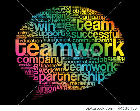 TEAMWORK Think Bubble word cloud TEAMWORK Think Bubble word cloud 44530419