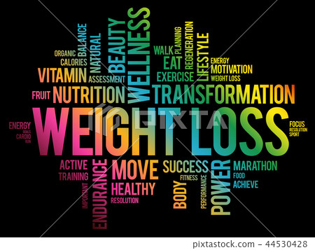 WEIGHT LOSS word cloud, fitness WEIGHT LOSS word cloud, fitness 44530428