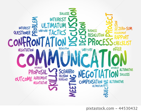 Communication concept word cloud Communication concept word cloud 44530432