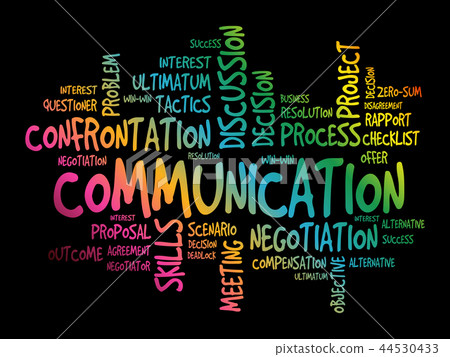 Communication concept word cloud Communication concept word cloud 44530433