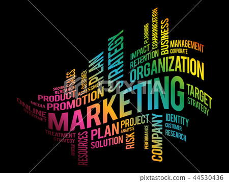 Marketing word cloud collage Marketing word cloud collage 44530436