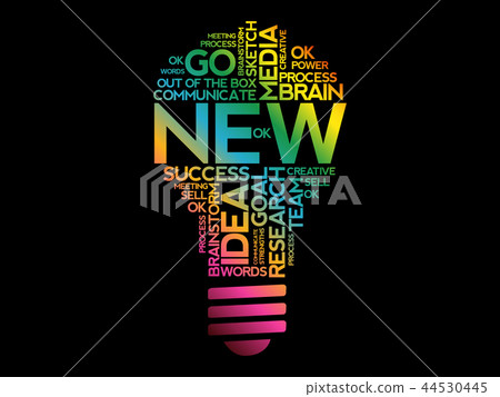 New bulb word cloud collage 44530445