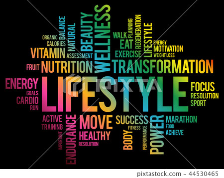LIFESTYLE word cloud, fitness 44530465