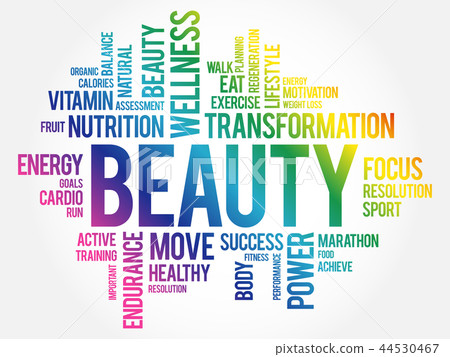 BEAUTY word cloud, fitness 44530467