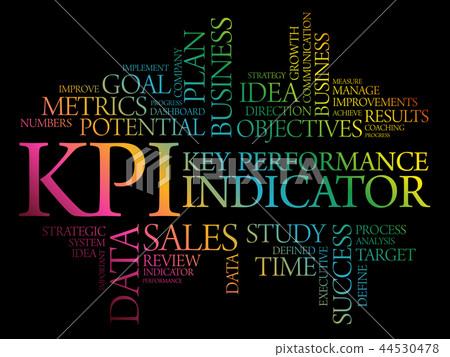 KPI - Key Performance Indicator word cloud 44530478