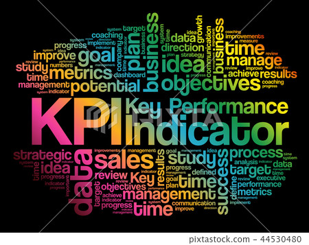 KPI - Key Performance Indicator word cloud KPI - Key Performance Indicator word cloud 44530480