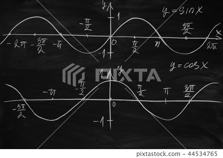 Math lesson. Sine and cosine functions. Graphics graphics drawn on the Board 44534765