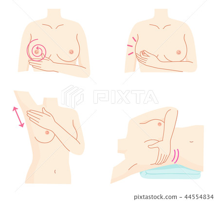Breast cancer self-examination set Breast cancer self-examination set 44554834
