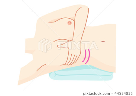 Breast cancer self-examination 44554835