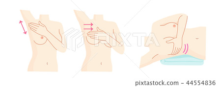 乳腺癌自我檢查集 乳腺癌自我檢查集 44554836