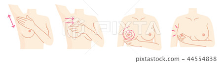 Breast cancer self-examination set Breast cancer self-examination set 44554838
