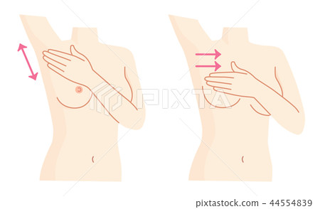 Breast cancer self-examination set Breast cancer self-examination set 44554839