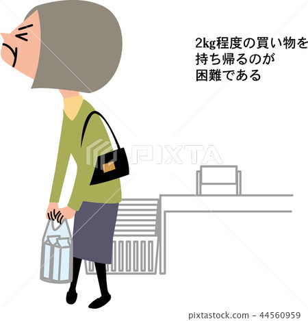 Loco check我不能購物2 44560959