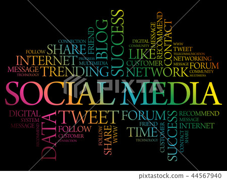 Social Media word cloud collage Social Media word cloud collage 44567940