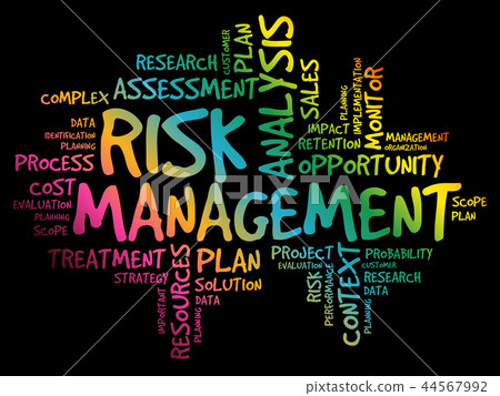 Risk Management word cloud Risk Management word cloud 44567992