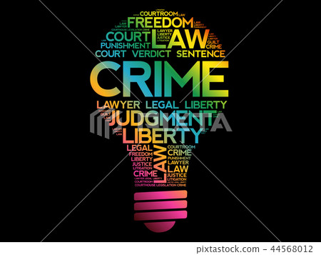 Crime bulb word cloud collage 44568012