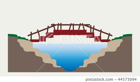 Red bridge with landscape nature - Stock Illustration [44573094] - PIXTA