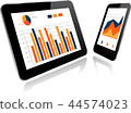 Tablet PC and Smartphone with Statistics chart 44574023