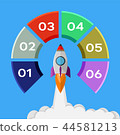 Infographic concept rocket start up 44581213
