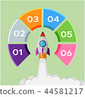 Infographic concept rocket start up 44581217
