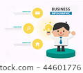 Businessman presentation template infographic 44601776