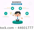 Businessman presentation template infographic 44601777