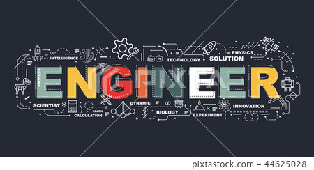 Design Concept Of Word ENGINEER Website Banner. 44625028